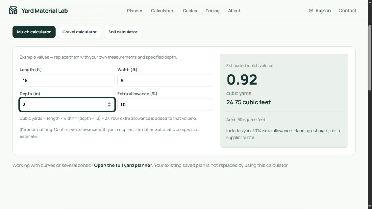 Real mulch calculator: 15 by 6 feet, 3-inch example depth, 10% allowance; 24.75 cubic feet and 0.92 cubic yards.